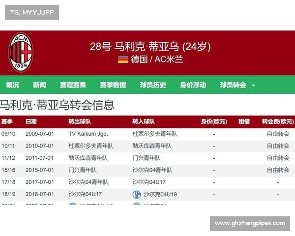 欧冠官方公布全新赛季参赛球队及赛程安排 竞争格局再度升级 欧冠官方公布全新赛季参赛球队及赛程安排 竞争格局再度升级
